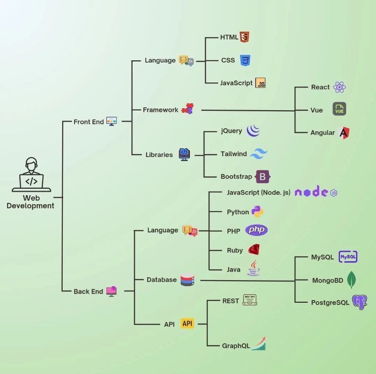 Priya Sharma — customer photo